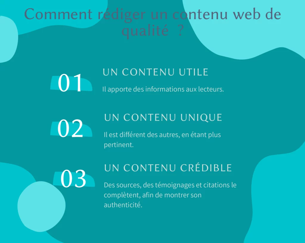 Rédiger un contenu web de qualité