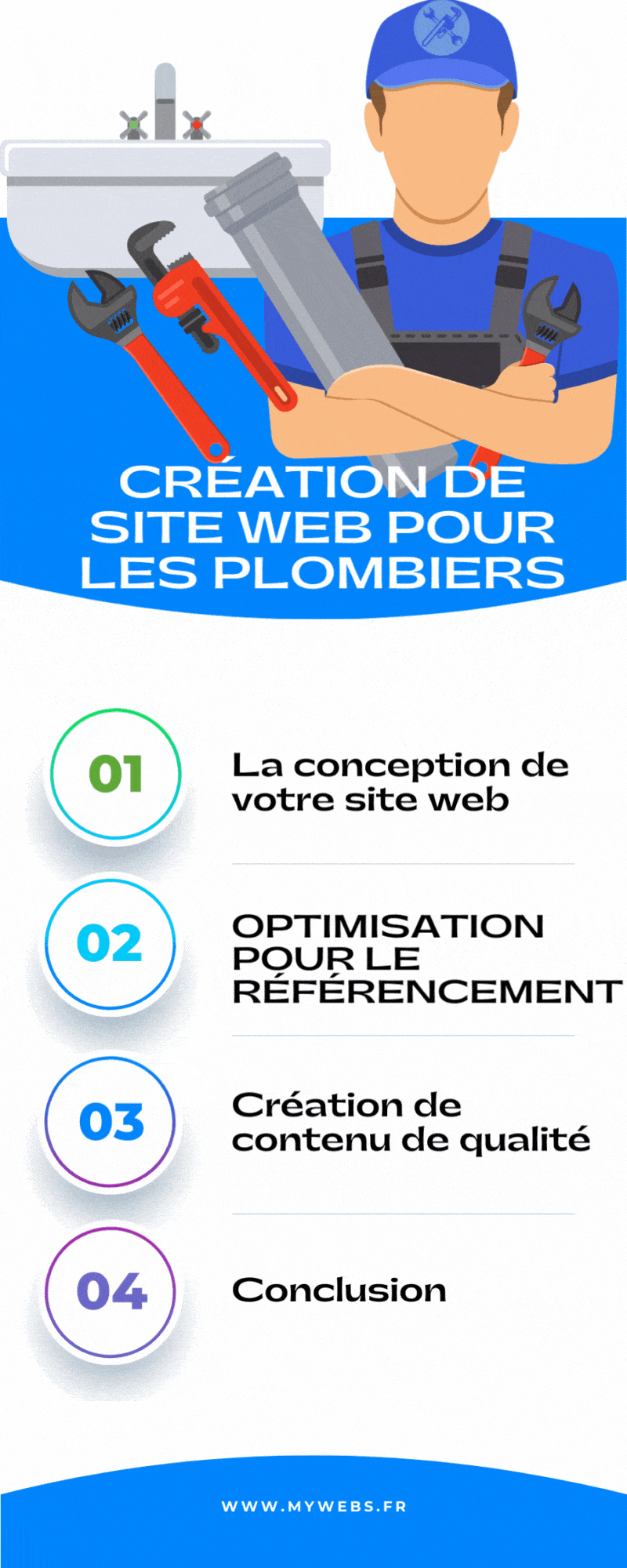 site web pour les plombiers