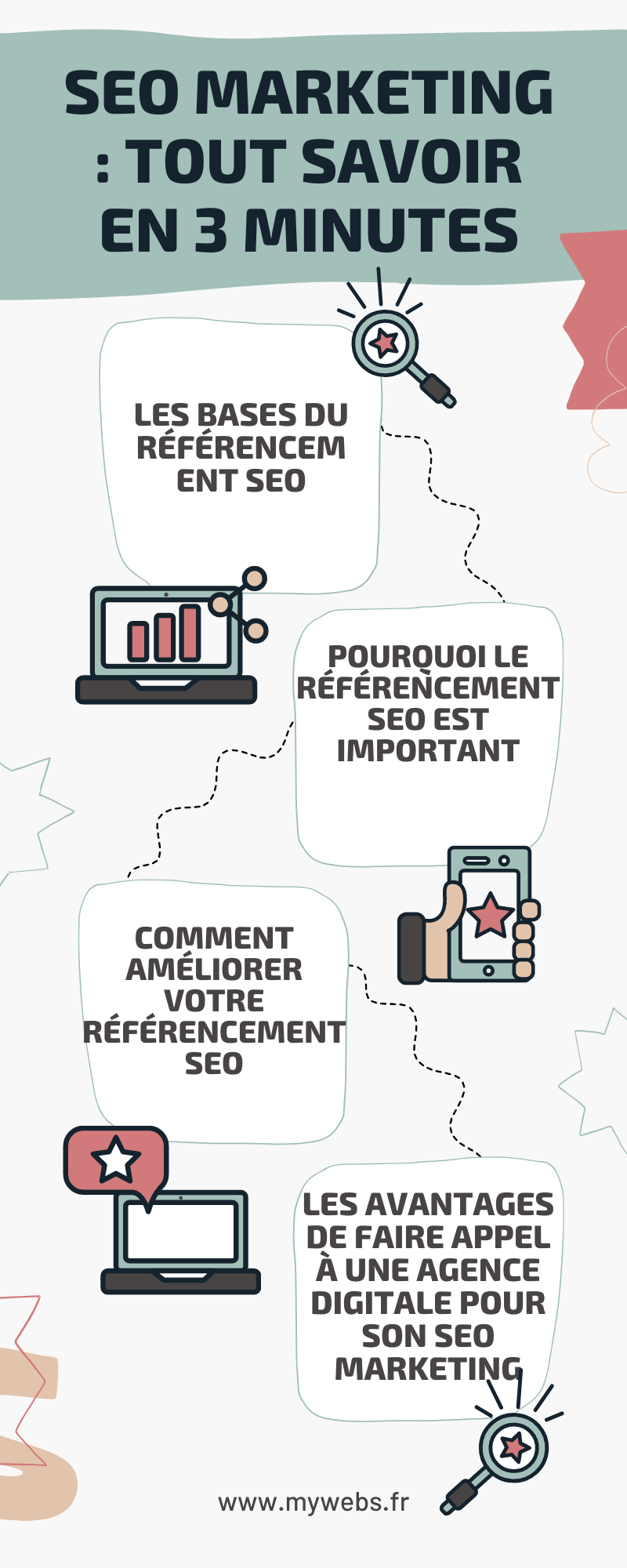 SEO marketing