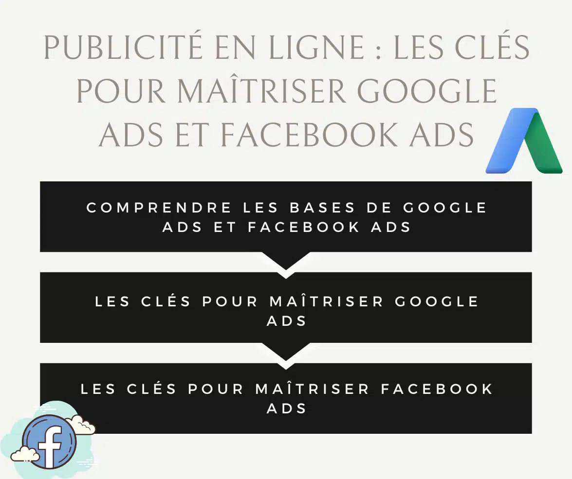 publicité en ligne