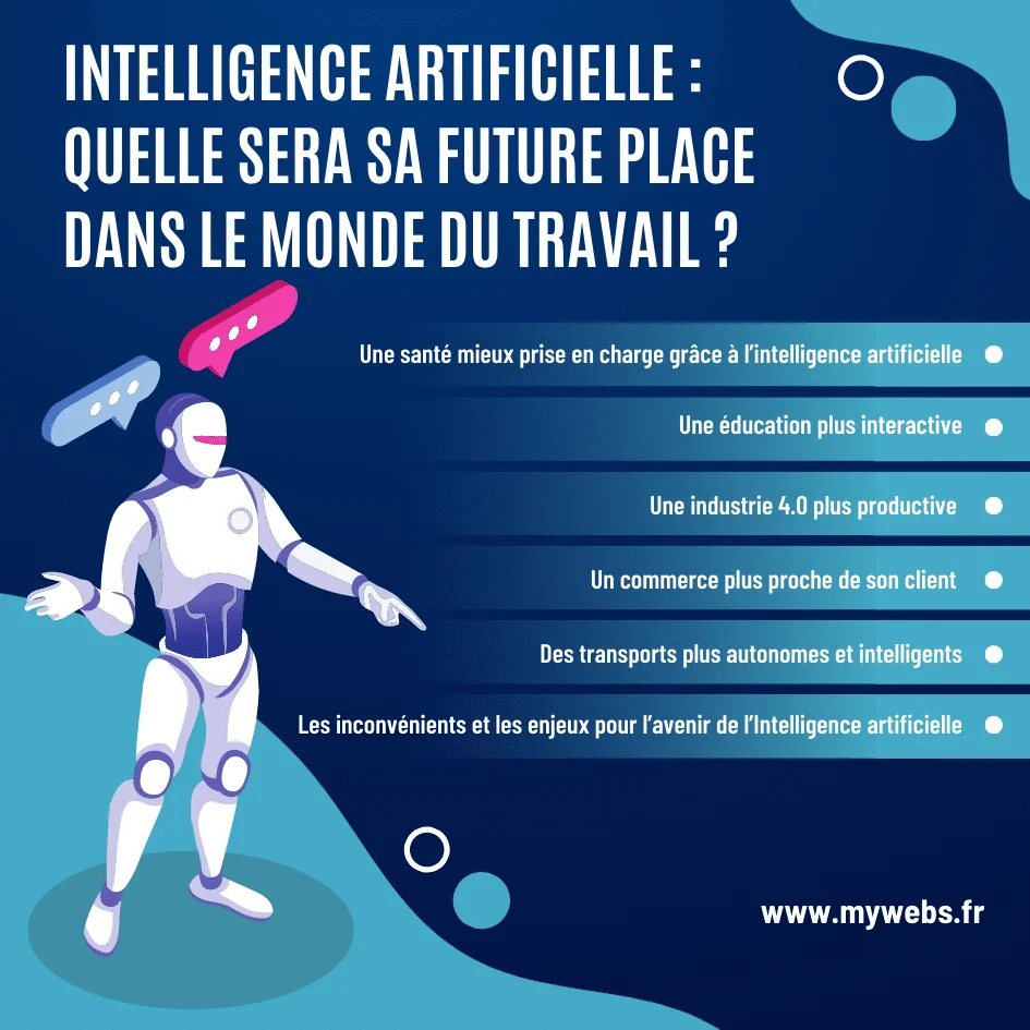 avenir de l’intelligence artificielle