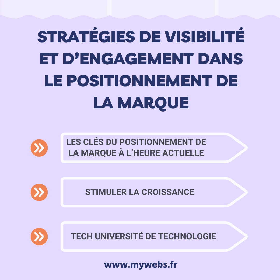 stratégies de visibilité et d'engagement